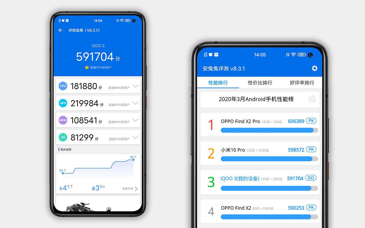 iqoo3使用感受,iqoo3使用体验
