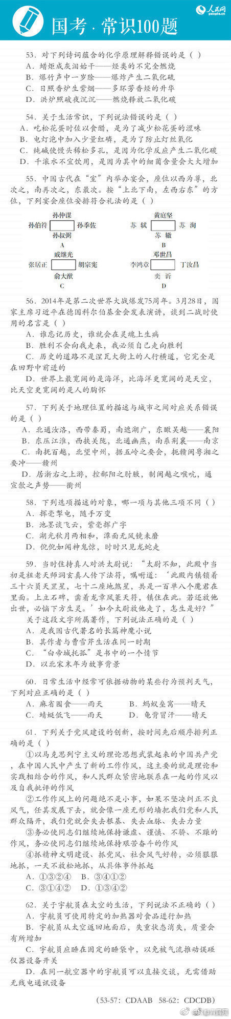 公务员医学常识100题,公务员常识题怎么复习