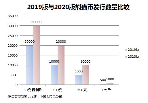 最具升值潜力的熊猫币,熊猫币什么时候成为五大投资币