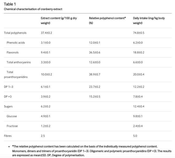 利用宿主分泌的粘蛋白“为食”的Akk菌