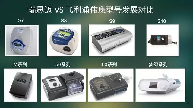 飞利浦伟康a40呼吸机售后,飞利浦伟康呼吸机多少钱一台