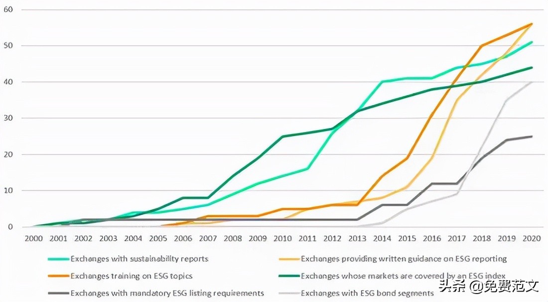 证券投资可行性报告,股票投资报告范文