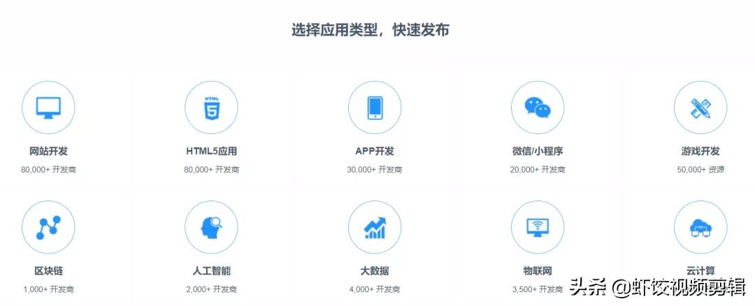 最新程序员接私活平台,程序员接私活哪里比较靠谱