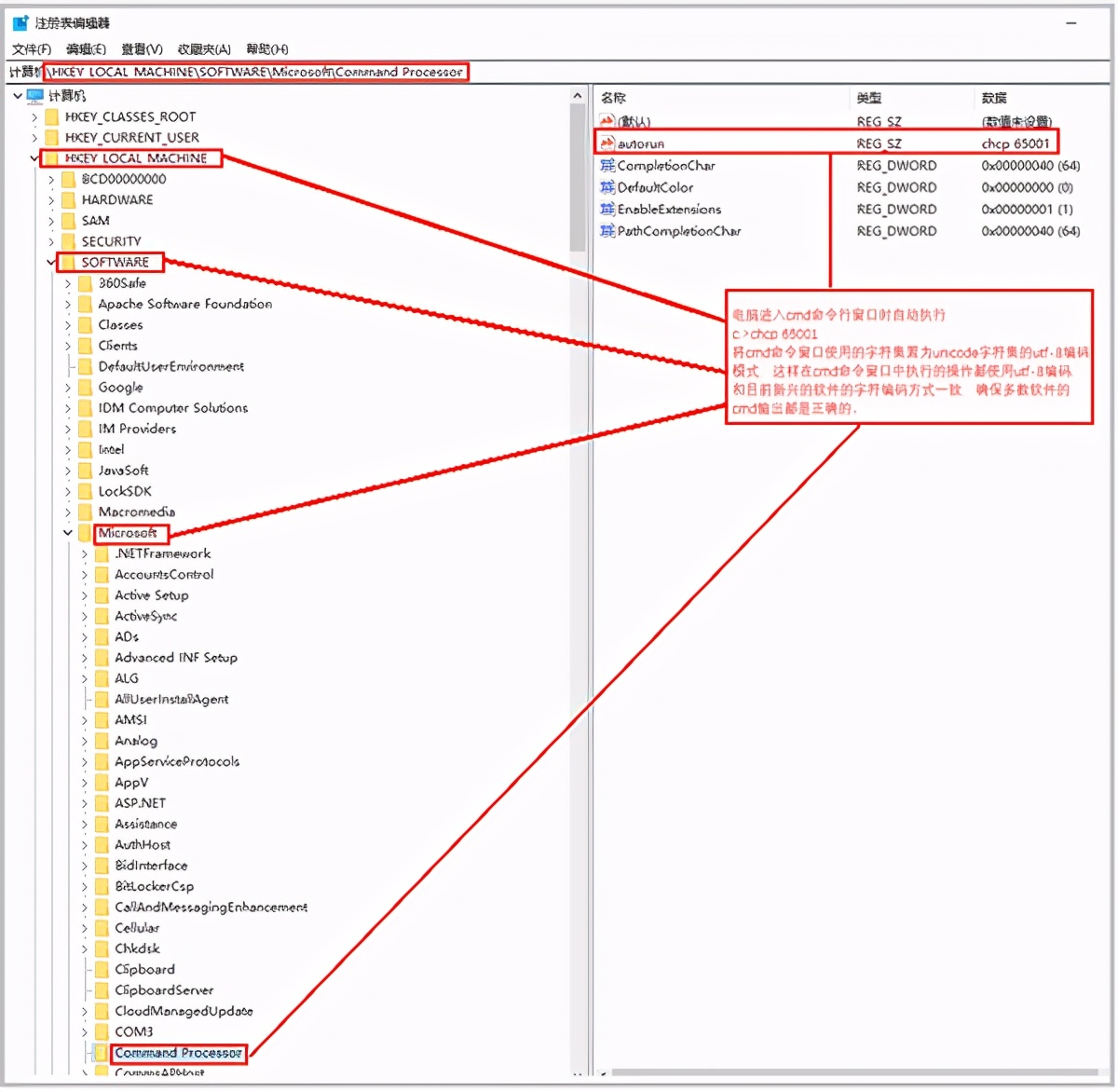 为什么tomcat启动后出现乱码,windowstomcat乱码怎么解决