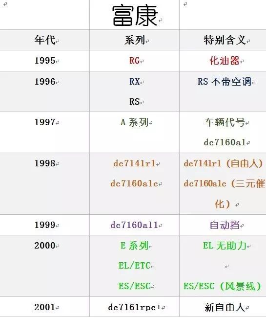 法国小钢炮东风标致,法国小子