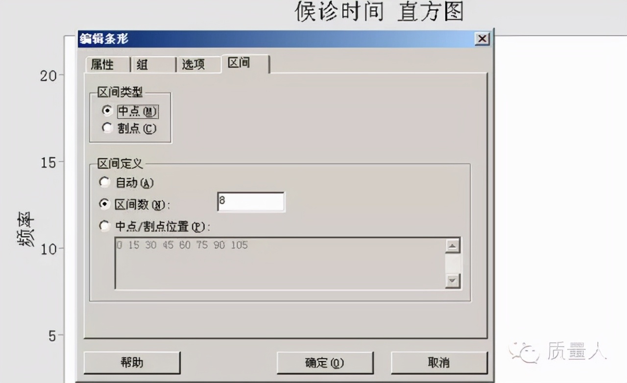 如何快速了解直方图,直方图观察与应用图解
