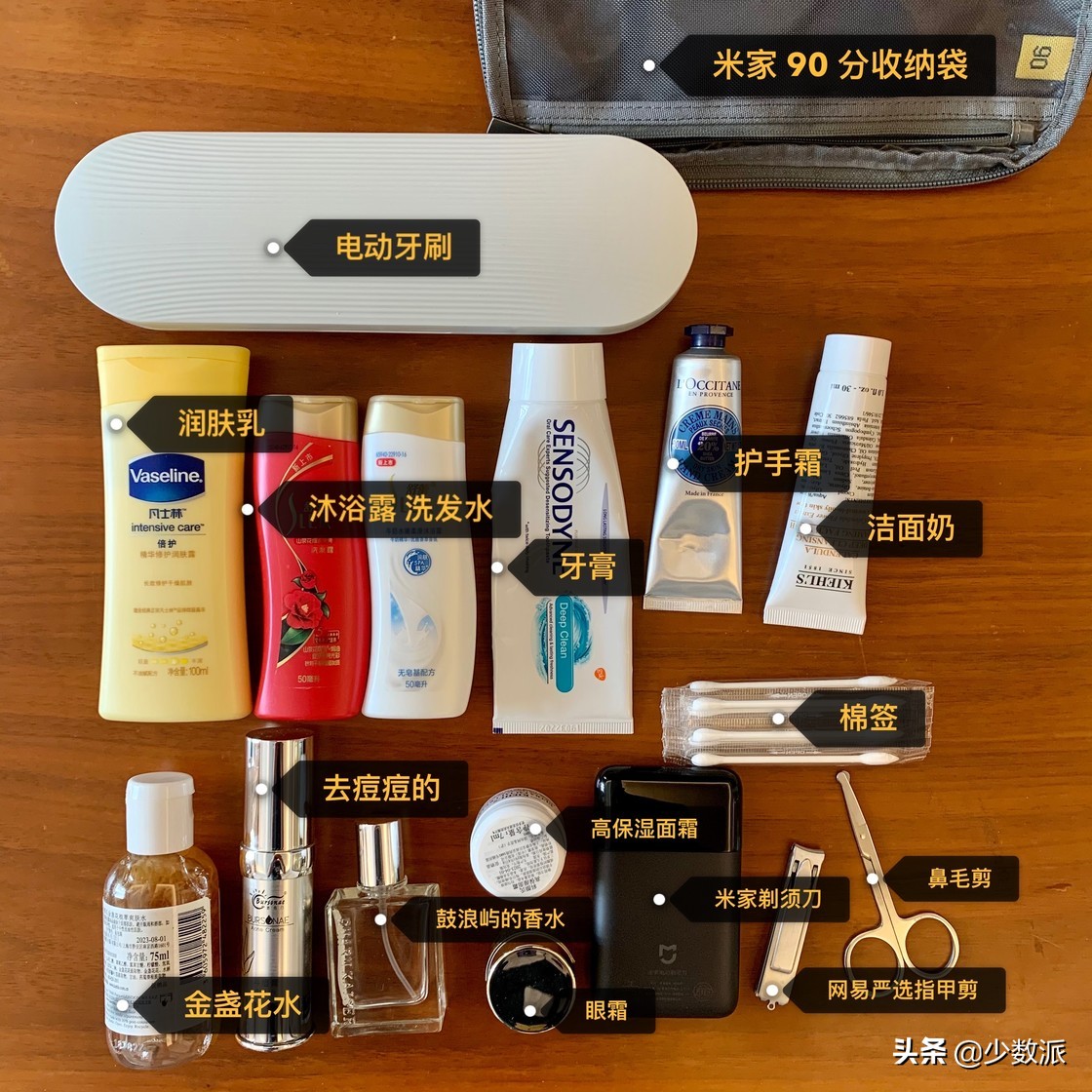 最全的出差必备清单,一年300天都在旅行