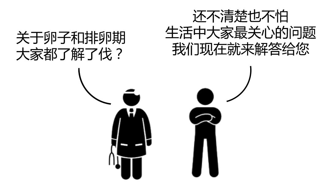 如何抓准排卵期备孕,备孕后如何提前预测排卵期