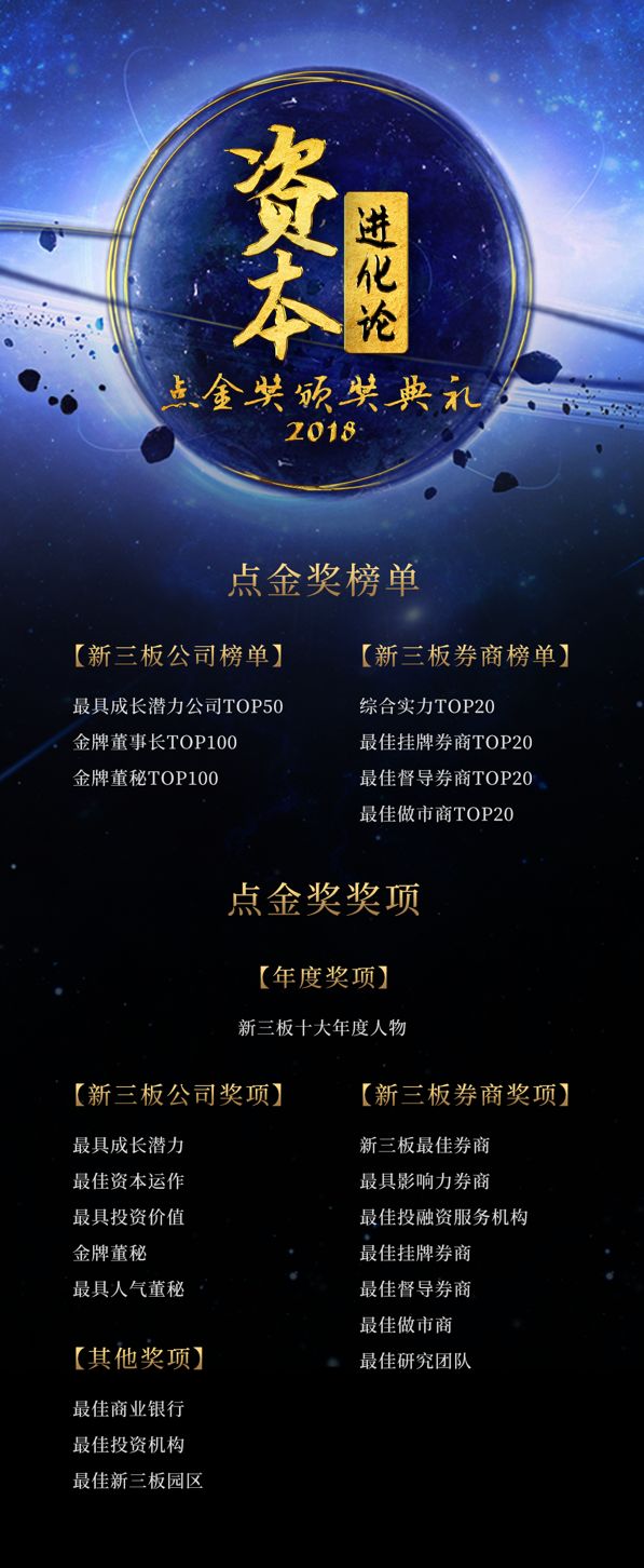 上市公司优秀董秘评选,金牌董秘个人评选介绍