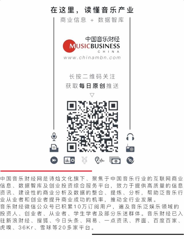 品牌预算大幅被砍，谁在支撑2019年的音乐网综？