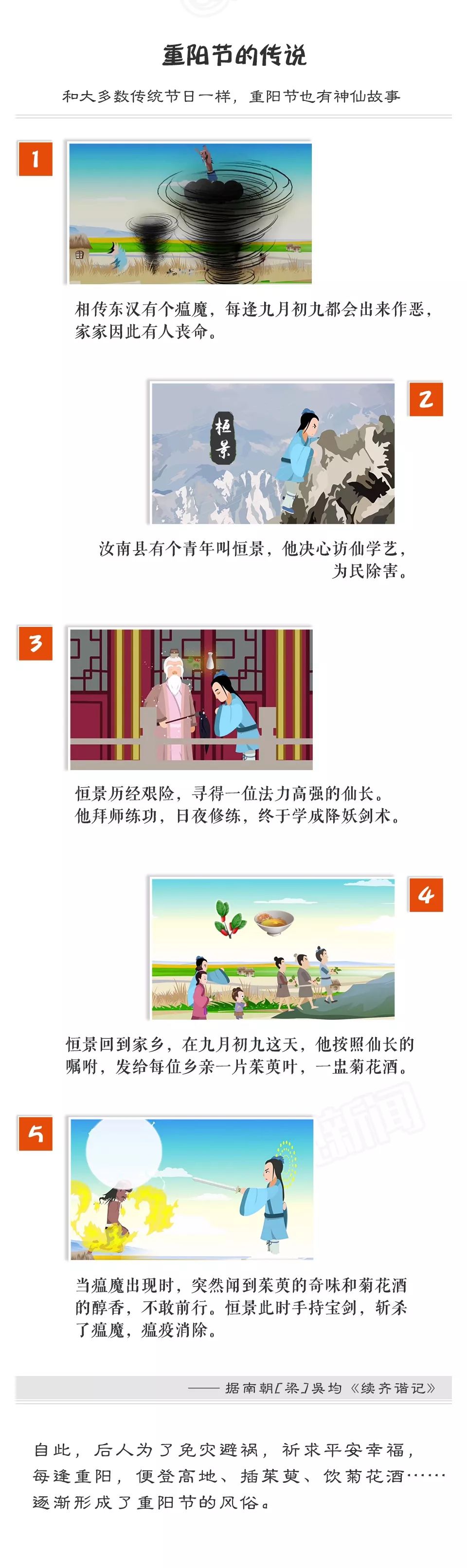 九月九重阳节该怎么表达思念,九月九重阳节有哪些习俗活动