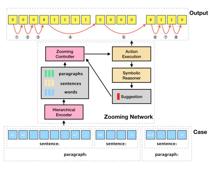 绁炵粡绗﹀彿绯荤粺,绁炵粡绗﹀彿绯荤粺瑙ｆ瀽