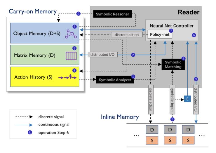 绁炵粡绗﹀彿绯荤粺,绁炵粡绗﹀彿绯荤粺瑙ｆ瀽