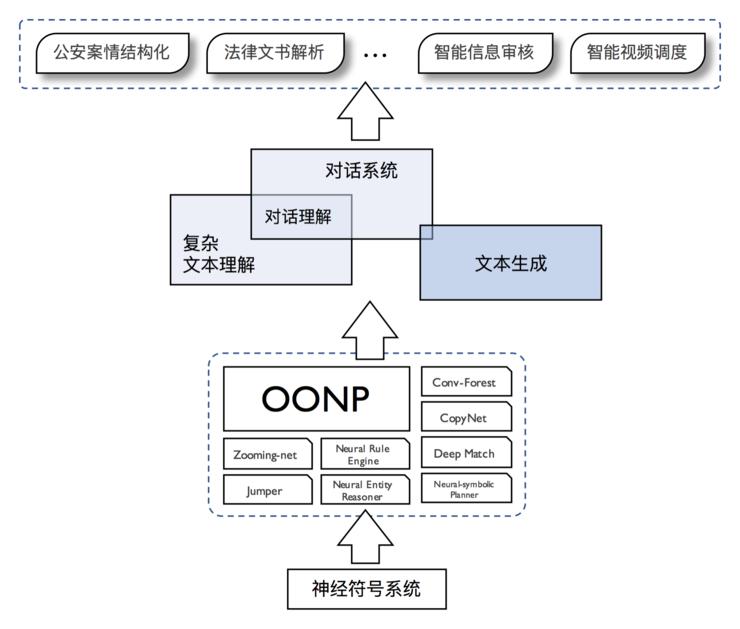 绁炵粡绗﹀彿绯荤粺,绁炵粡绗﹀彿绯荤粺瑙ｆ瀽