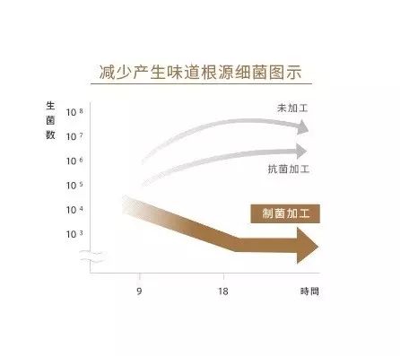 再冷也能穿什么,再冷也要穿长袜