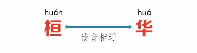 涨姿势是啥,涨姿势的词性