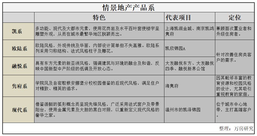 大发和国产丰田,大发和方圆是一家吗