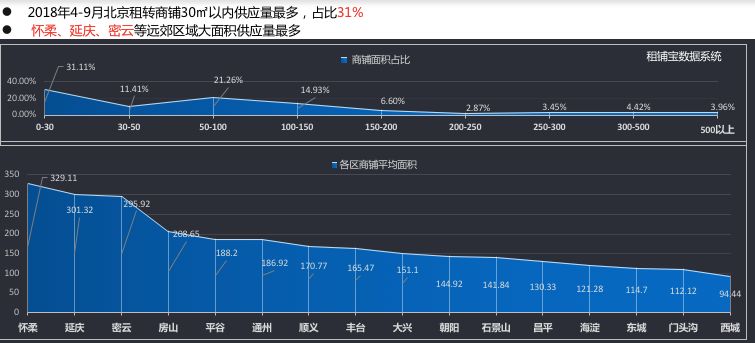 消费降级良品铺子,消费降级高产品不好生存