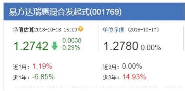 国家队基金持股一览表,国家队基金重仓股一览表