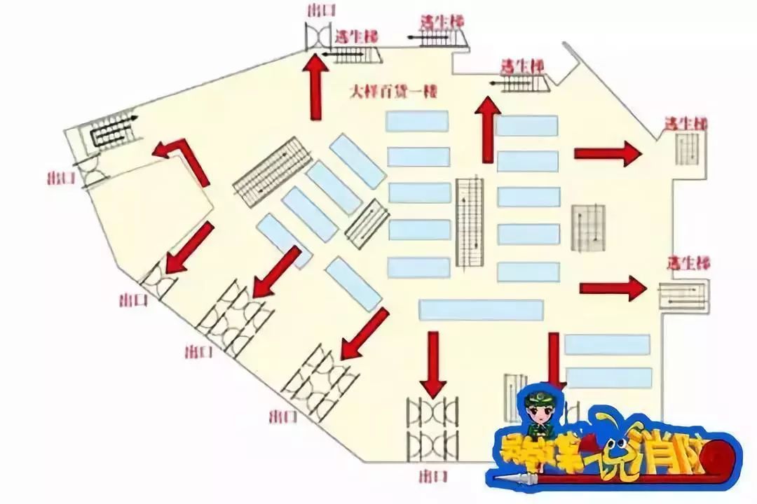 商场着火“浓烟滚滚”，如何正确选择逃生方法？