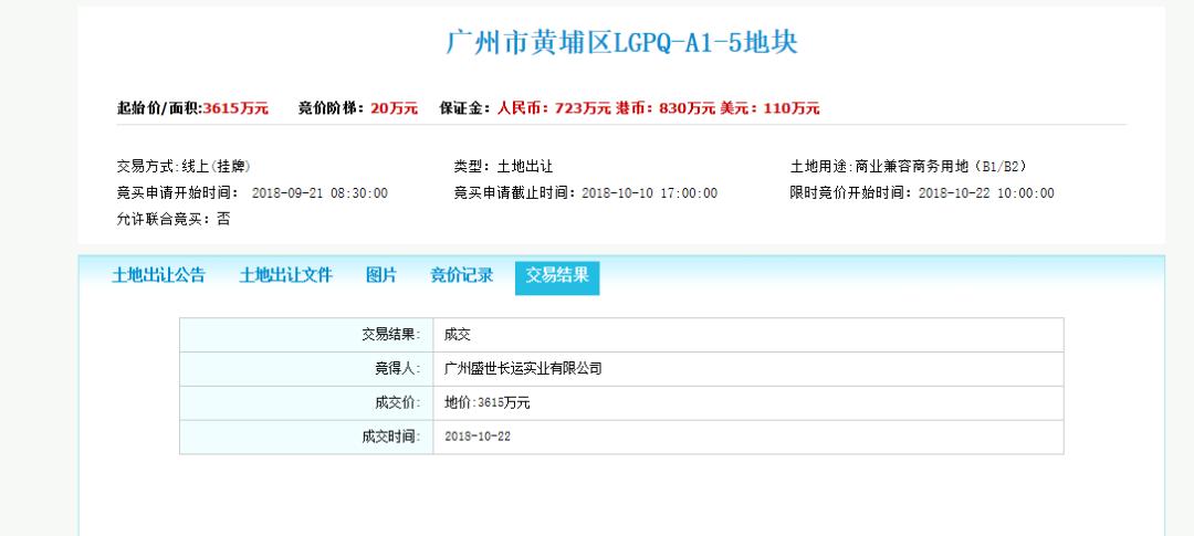 广州增城93.53亿挂牌4宗宅地,广州增城投资1845亿