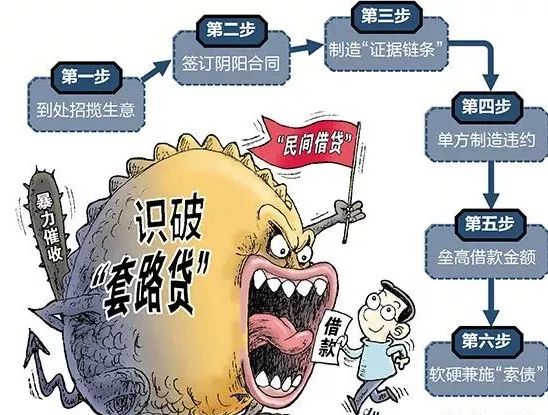 遇到套路贷的正确处理流程,看过来反诈知识学习视频合集