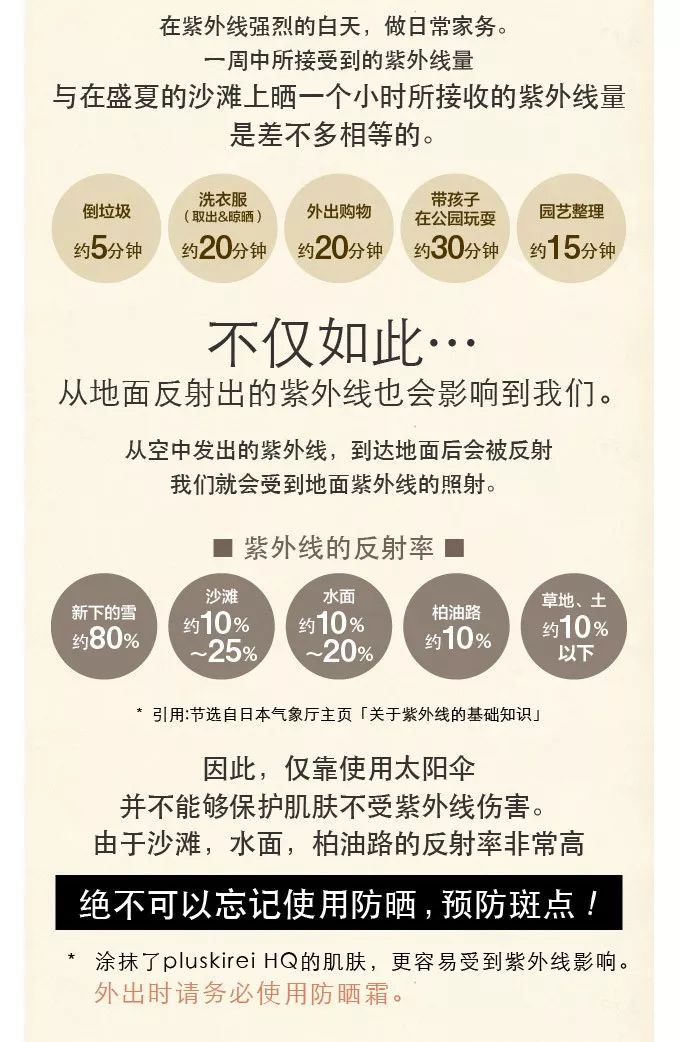 来自日本的HQ祛斑霜,一月一支,淡斑抗皱,让肤色重回净白透亮