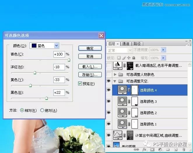 婚纱照大花修图,婚纱照拍出来脸好大怎么办