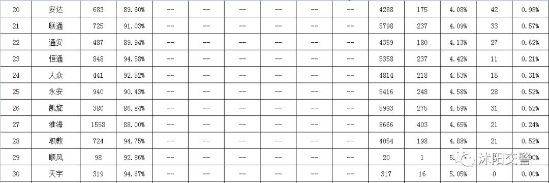 你还在为如何选择而纠结吗,你还在为怎么选车而发愁吗