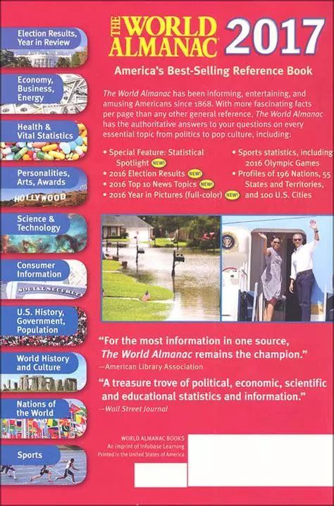 记重点｜查资料，英美这两本年鉴你可能用的到……