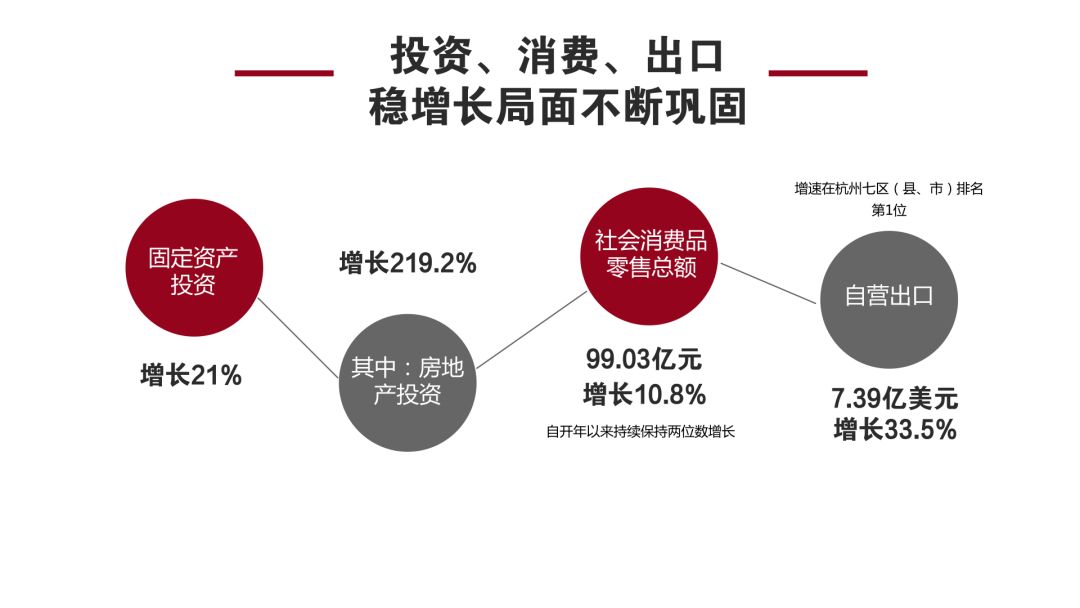 建德市各镇gdp排行榜最新,建德市gdp在全国排名