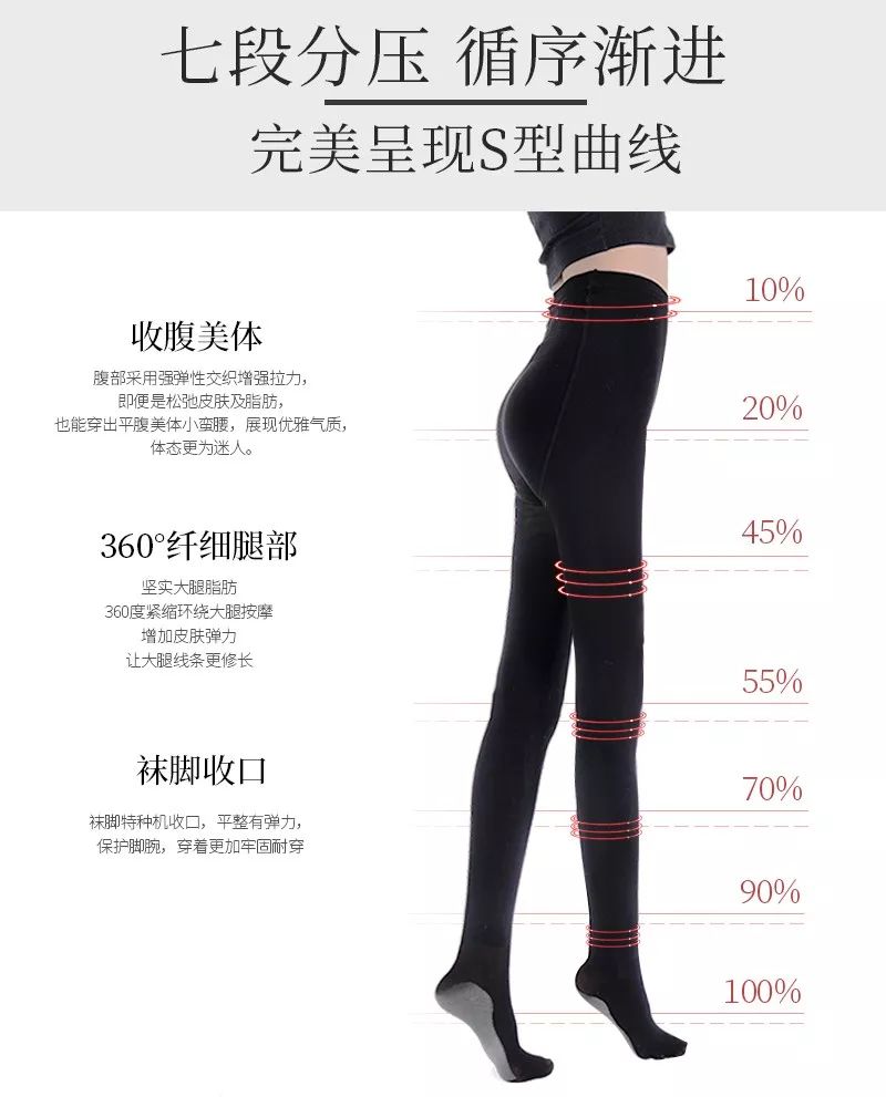 裤袜界的LV，腿围立减5cm！自发热，不掉裆，日本小姐姐人手一条！