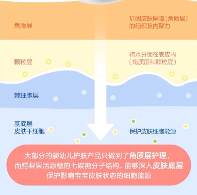 冬天给宝宝洗澡这几个错误不要犯,冬天给宝宝洗澡冷怎么办