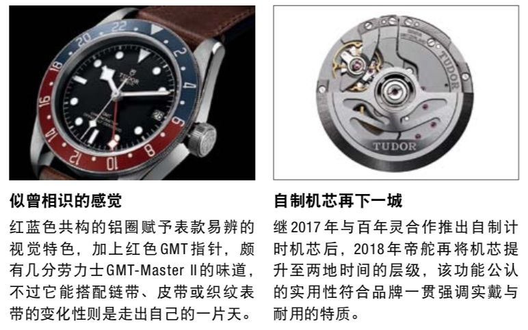 潜水表前10排名,潜水表有哪些特色