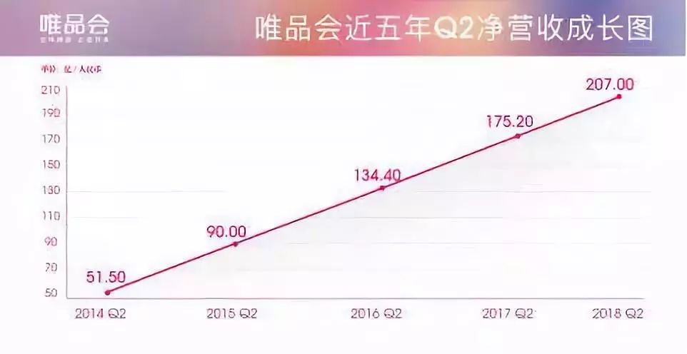 特卖模式是什么模式,特卖加专卖模式怎么设置