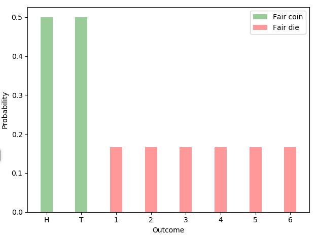 什么是熵定义,什么是熵你怎样理解熵