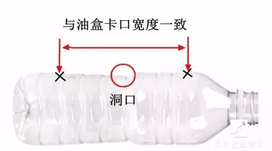 油烟机塑料瓶,抽油烟机清洗方法用塑料瓶