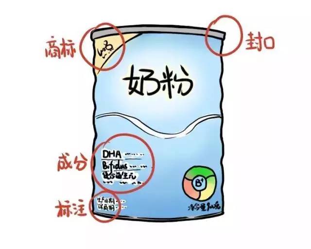 辨别奶粉真假最简单的方法,鉴别奶粉真假的正确方法