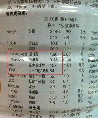 辨别奶粉真假最简单的方法,鉴别奶粉真假的正确方法