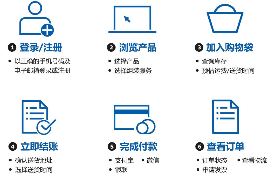 宜家线上下单北京发货,宜家线上购物运费