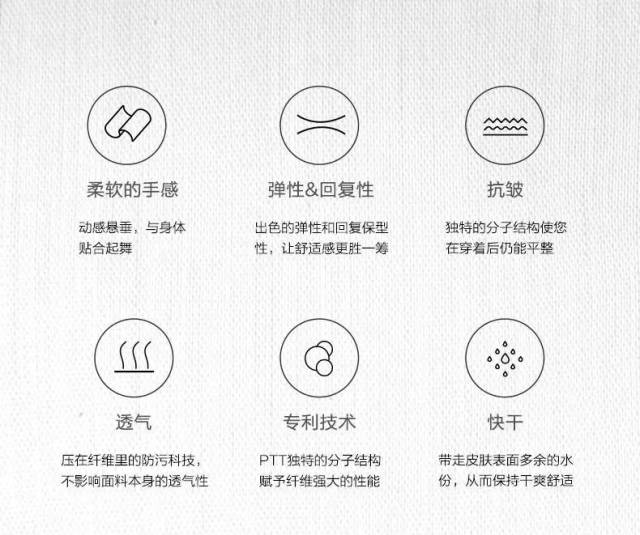 爱健身的秘密!他们都喜欢穿这个……