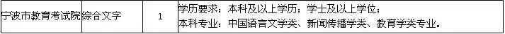 2020宁波市事业编招工,2021宁波北仑区事业编招聘