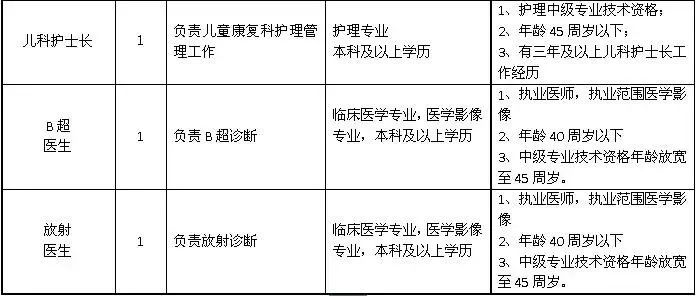 2020宁波市事业编招工,2021宁波北仑区事业编招聘