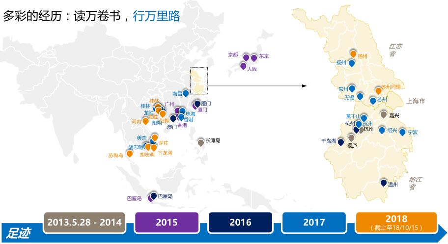 我的简历我的优势,我的简历优势怎么写
