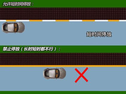 科四常见交通标志标线及交警手势,涨知识了交通规则