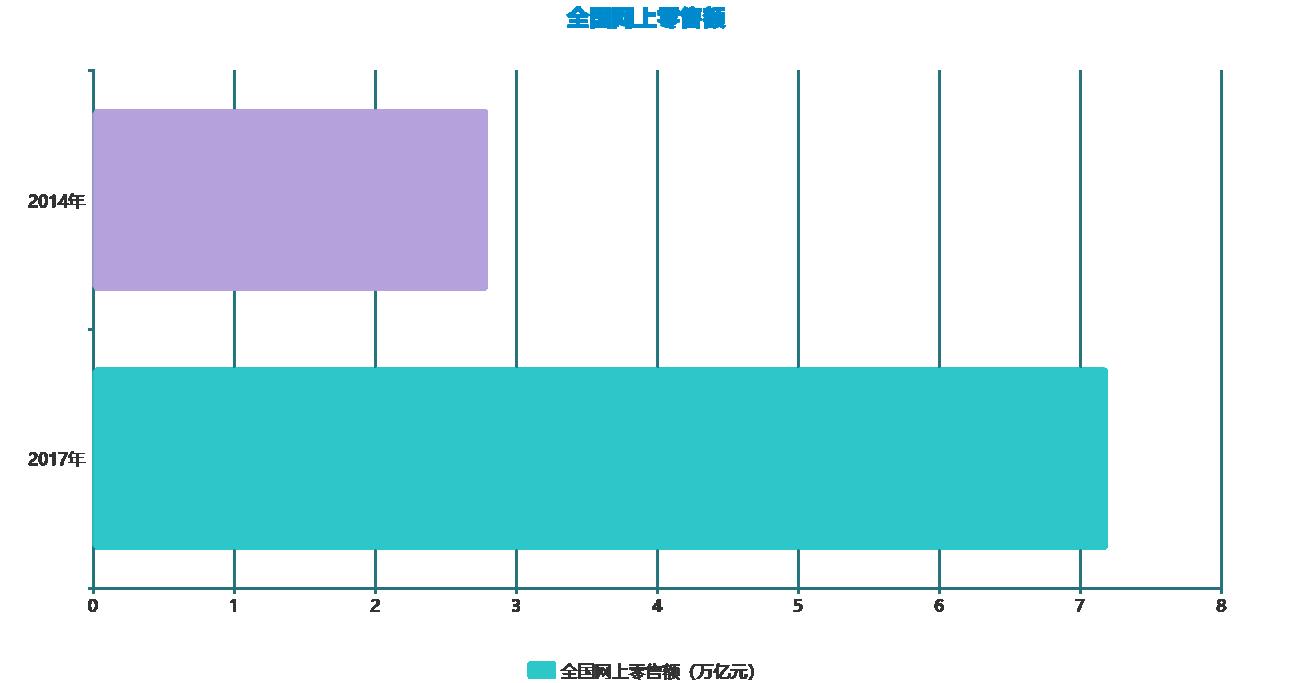 改革开放40年数说中国外交,改革开放与买办思维