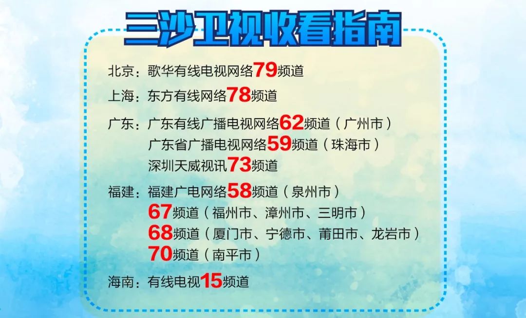 橡胶和石油的故事后续,海南橡胶和海南农垦的关系