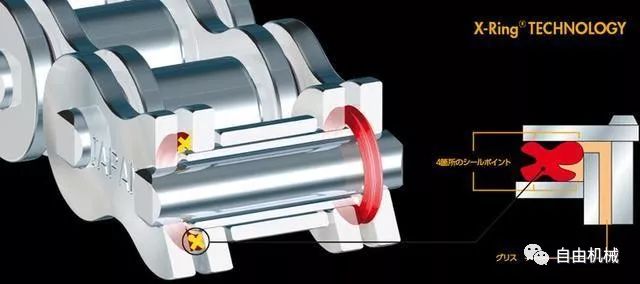 如何看摩托车的链条,摩托车链条什么样才是正常的