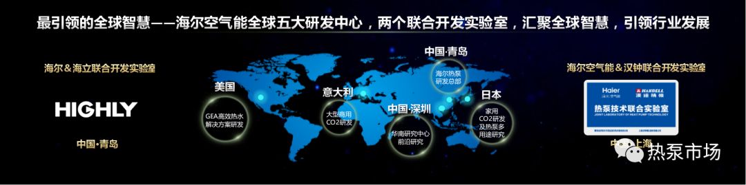 海尔空气能热水器re-200j7u1,海尔空气能热水器200升3400瓦