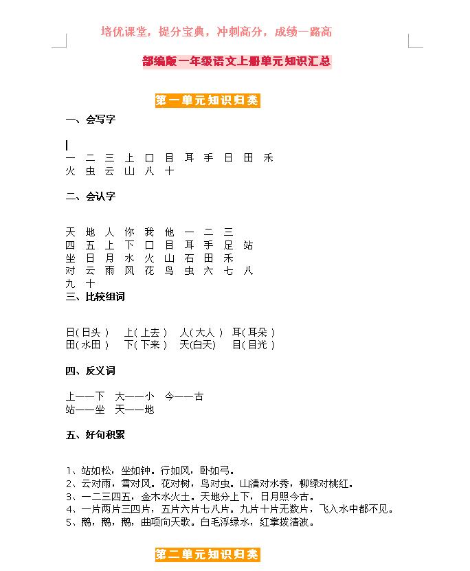 一年级下语文1-4单元看拼音写汉字,一年级语文aoouiu拼音教学视频